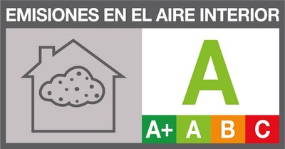 CAI A
